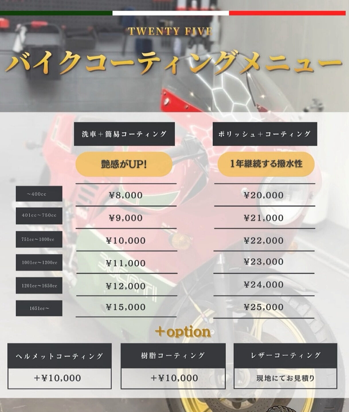 ついに